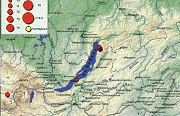 � ������� ��������� �������������