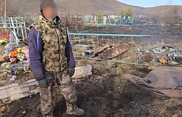 � ���������� ������� ��������� ���������� � �������� ���������� ������  