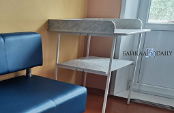 � ������ ������� ����������� ����������� ����� ��� �����