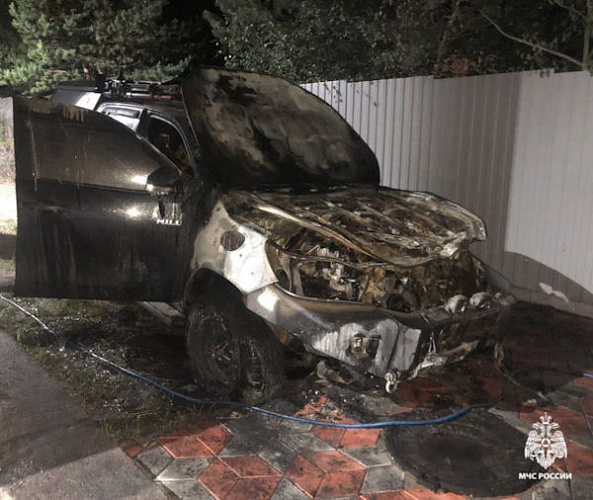 � ��������� ����-��� ������ ���������� 