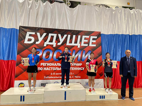 ���������� ������� ����� ����������������� ���������