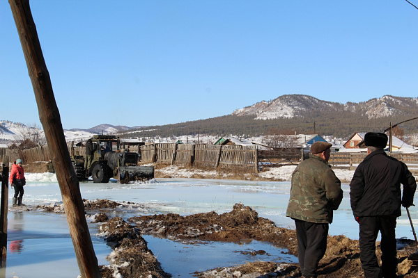 � ��������� ������� ������������� �����������