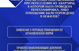 ������� ����-��� ��������� � ������ ���������� ��� ����������