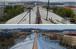 � ������� ����������� ����� ��������������� �����