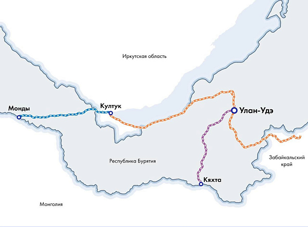 � ������� ����������� ������, ����������� ������������� ���������