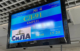 ����� � ����� �� ����-��� ����� ����������� � 2022 ���� 