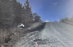 � ������� �������� ������� ������������ � ��� ���������� � �������