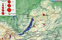 � ������� ��������� ������������� 