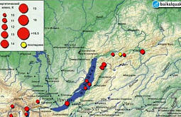 � ������� ��������� �������������