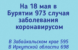 � ��������� ������� ����� ������� ���������� ������������ � 700