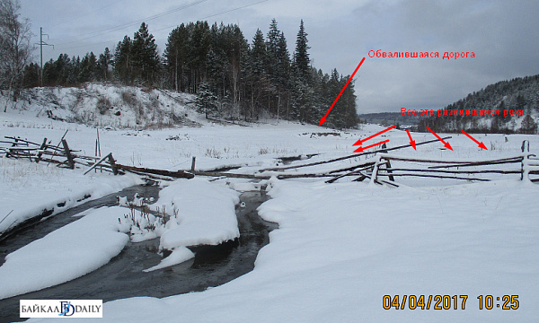 � ������� ������������� �������� ������, ���������� �� ���� ������� ���� (����) 