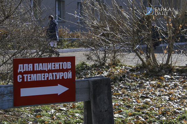 �������� � ������������� � ������� �� ��������