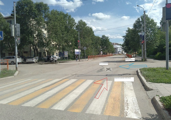 � ������� ������� ���������� �� ���� ���������� �� �������� �������� 