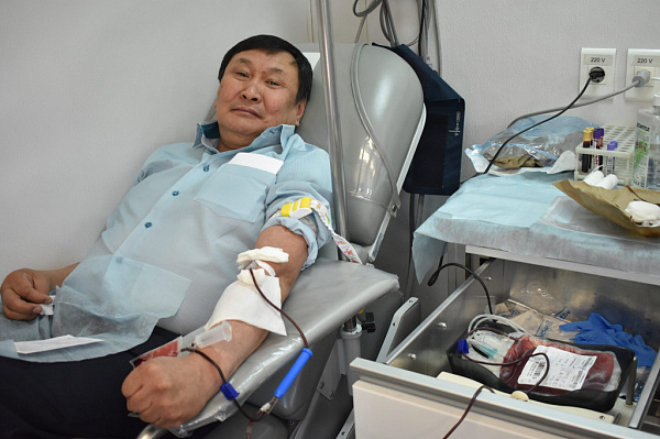 ������� ��������������� ������� ���� �����