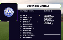 Улан-удэнская СШ №6 заявилась на участие в ЮФЛ в 2026 году