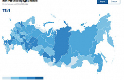 ����������� ������� �� ����� � �������� ����������������� �����������