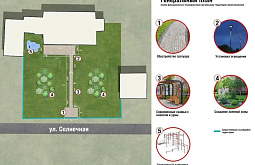 � ������� ������������ ����������� �������� �������� ����������