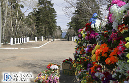 � ������������ ���� ��������� ��������� ����-��� �������� � ��������� ������